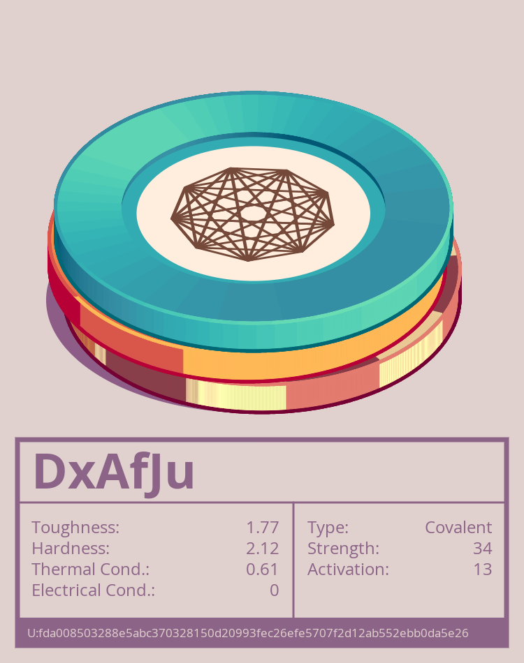 DxAfJu molecule