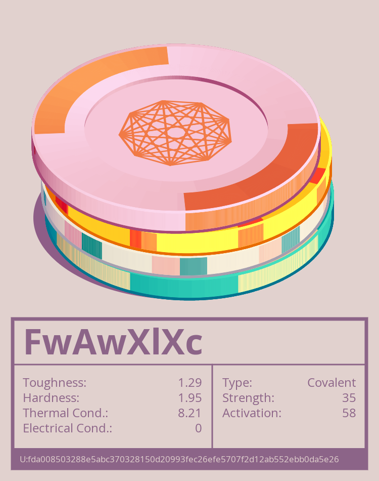 FwAwXlXc molecule