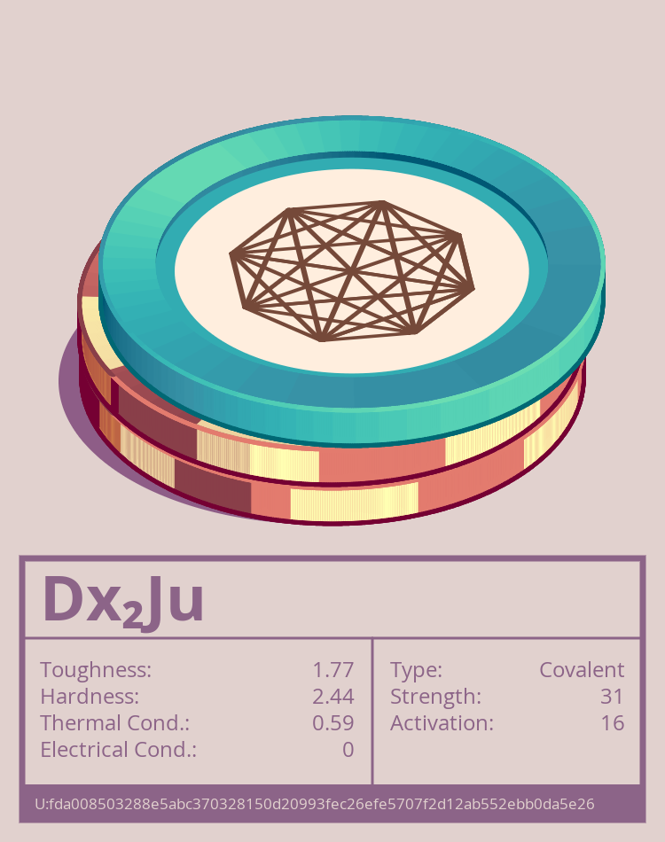 Dx₂Ju molecule