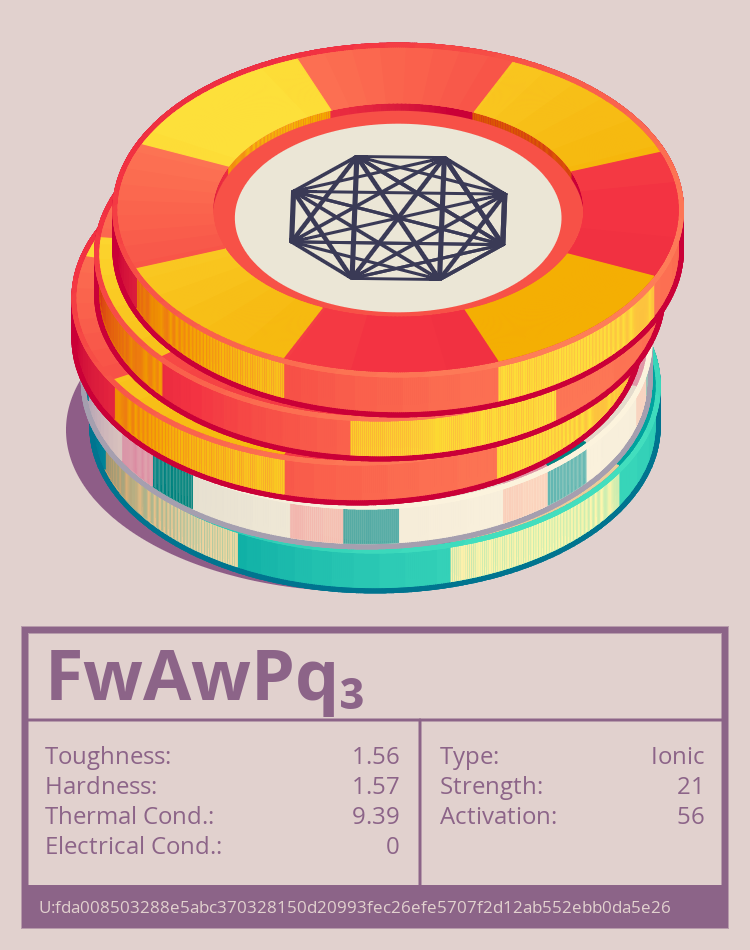 FwAwPq₃ molecule
