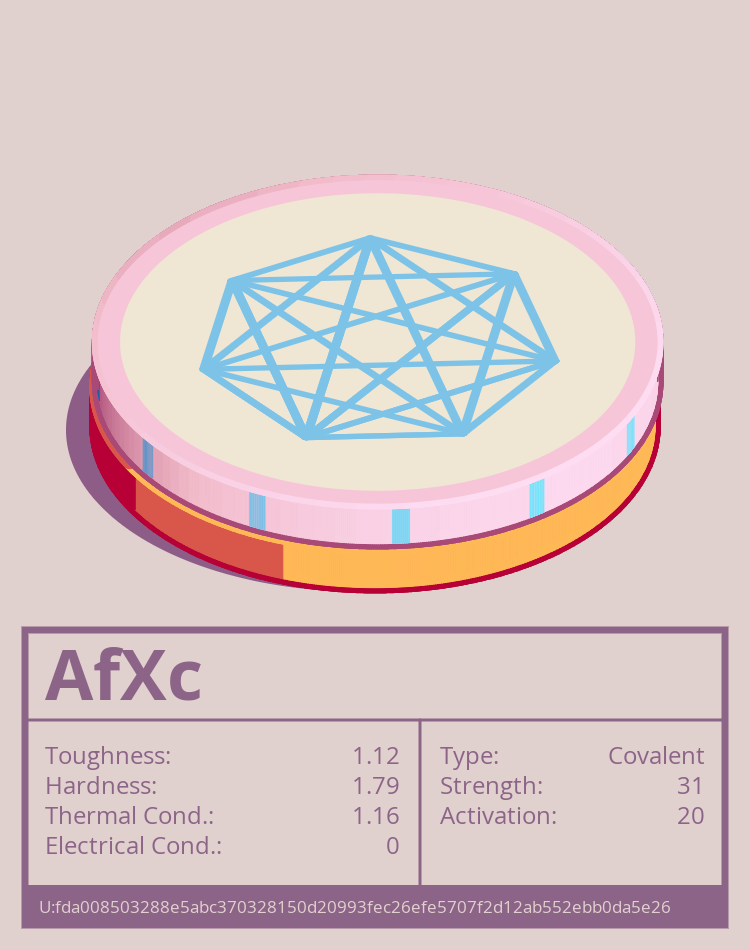 AfXc molecule