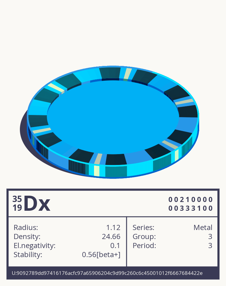 Dx otom