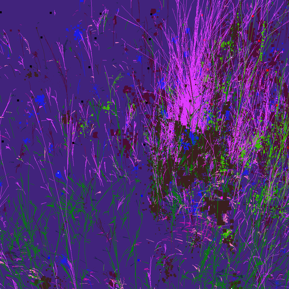 Infinite Garden: 17480 Flowers