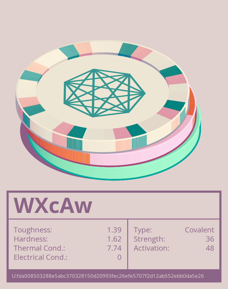 WXcAw molecule