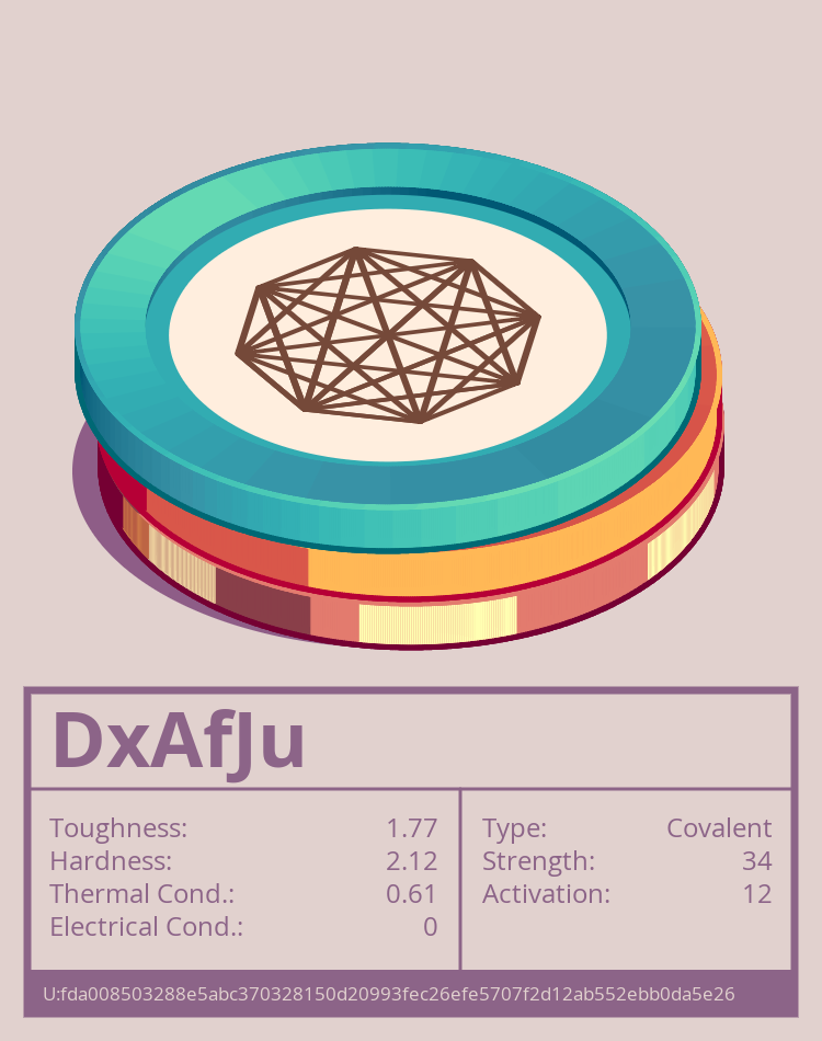 DxAfJu molecule