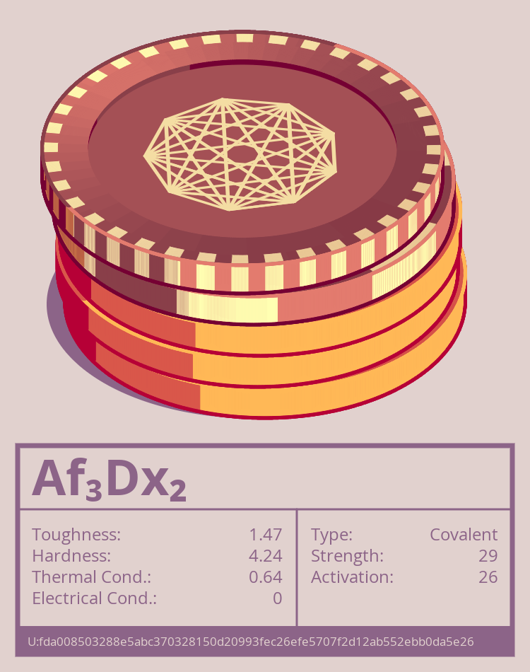 Af₃Dx₂ molecule