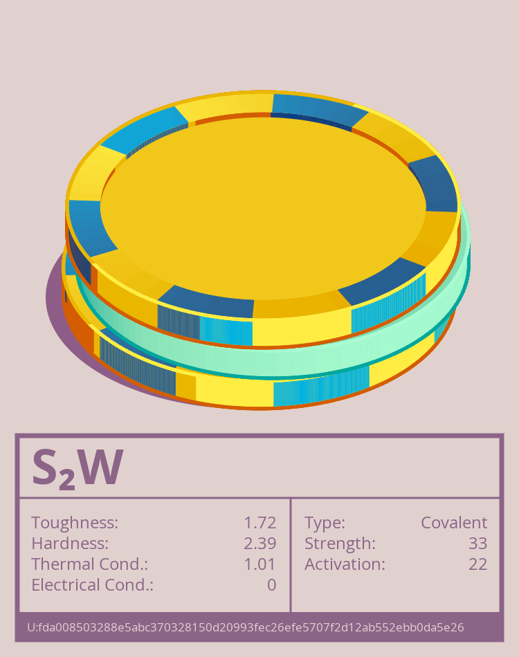 S₂W molecule