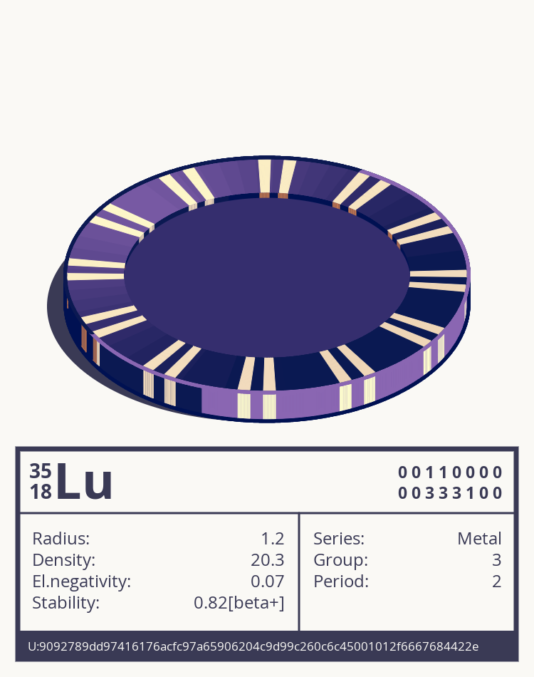 Lu otom