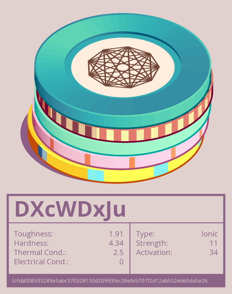 DXcWDxJu molecule