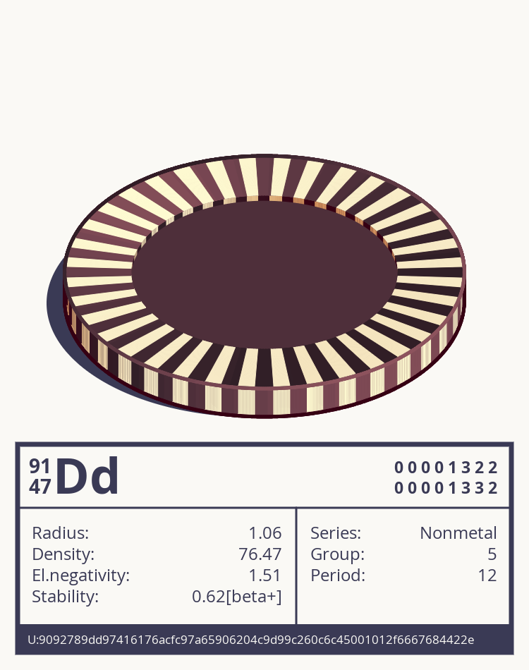 Dd otom