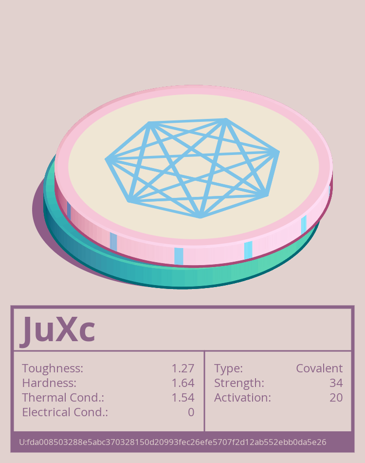 JuXc molecule