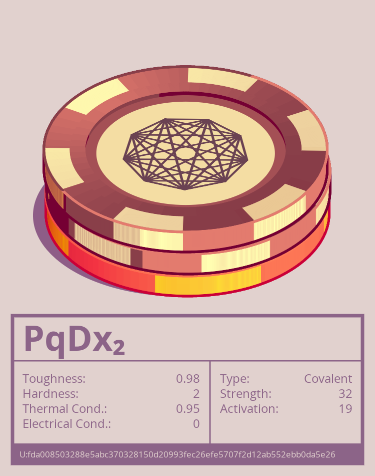 PqDx₂ molecule