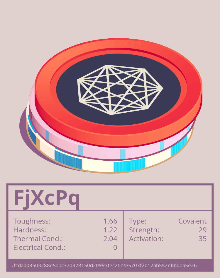 FjXcPq molecule