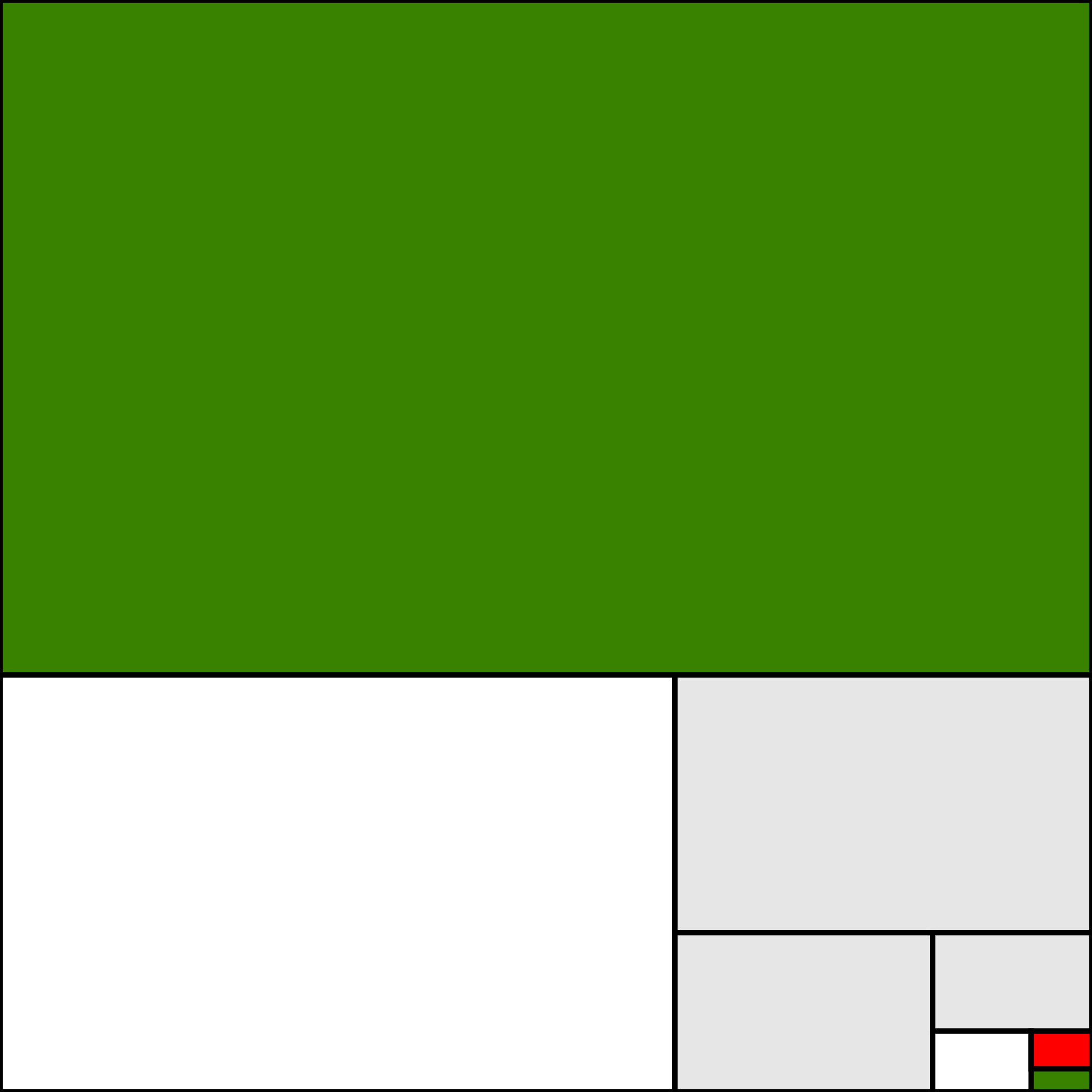 Pepe Mondrian #2