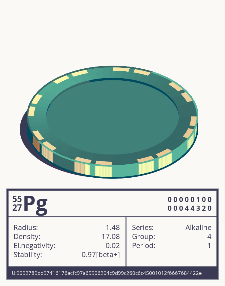 Pg otom