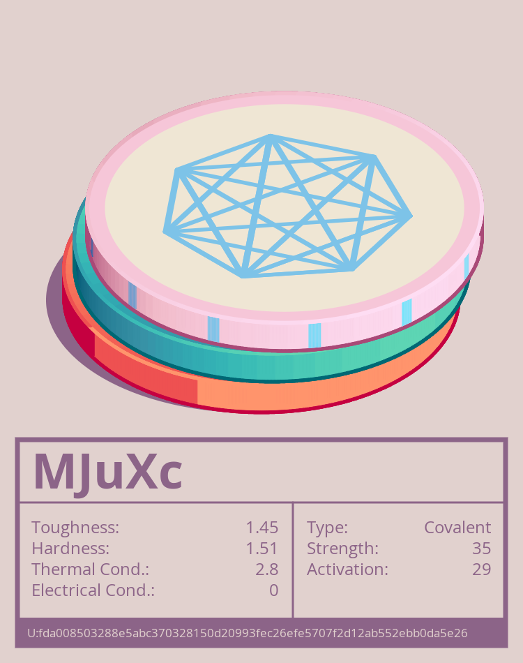 MJuXc molecule