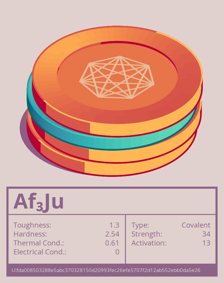 Af₃Ju molecule