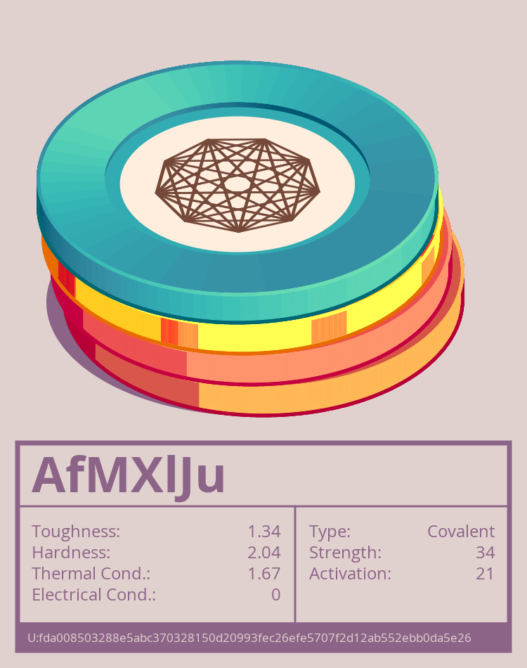 AfMXlJu molecule
