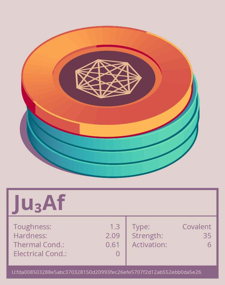 Ju₃Af molecule