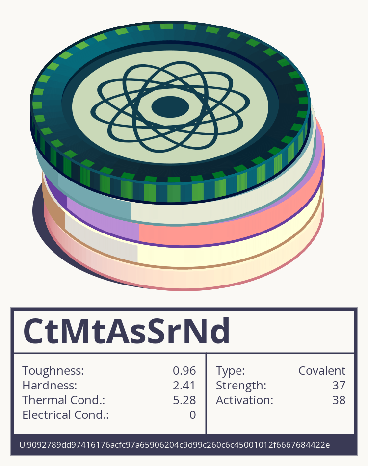 CtMtAsSrNd molecule