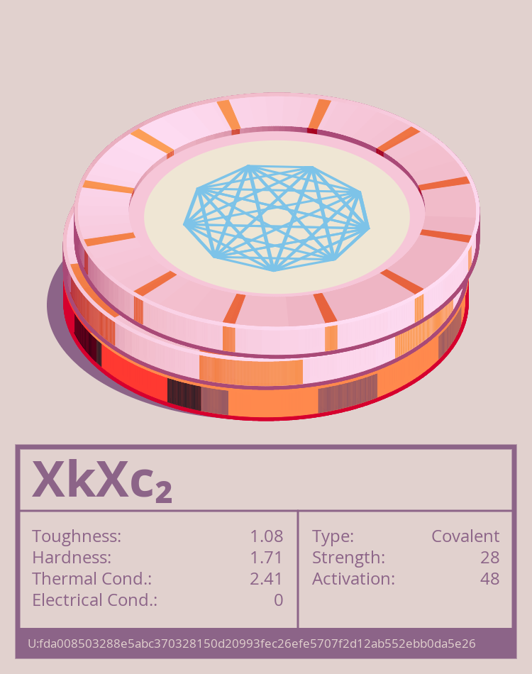 XkXc₂ molecule