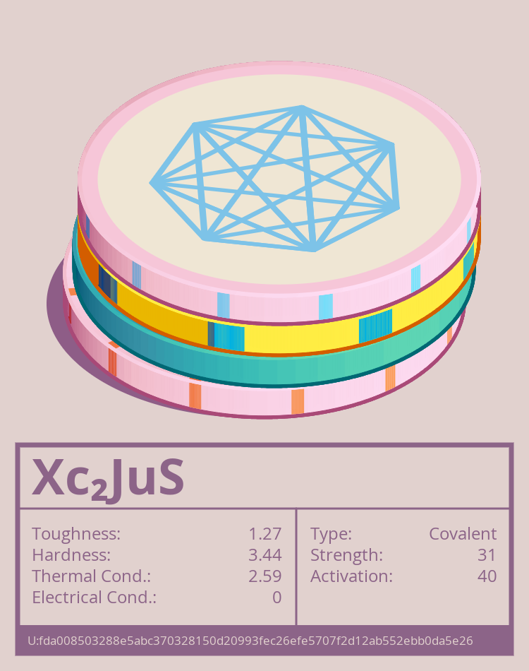 Xc₂JuS molecule