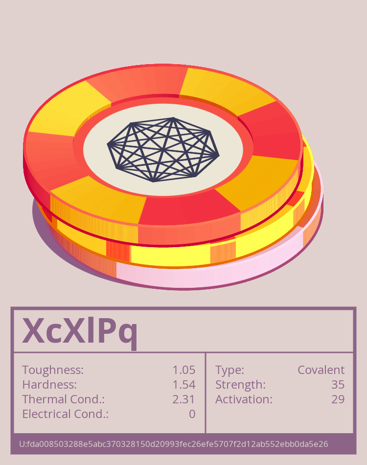 XcXlPq molecule