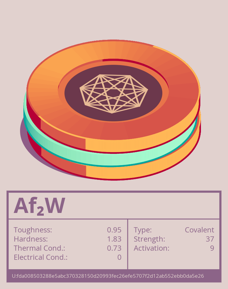 Af₂W molecule