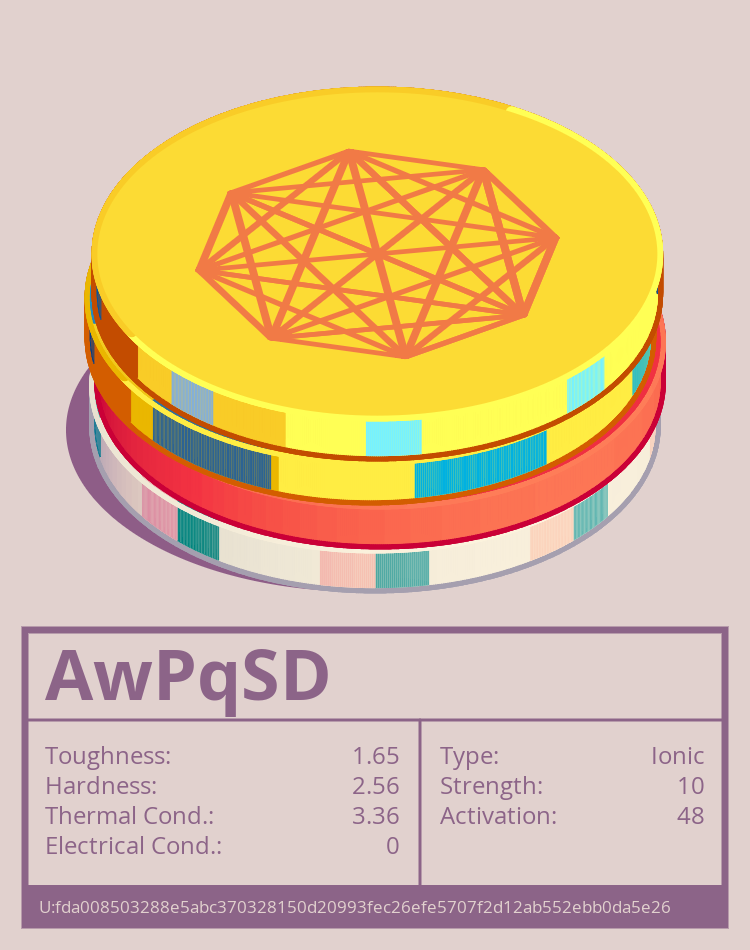 AwPqSD molecule
