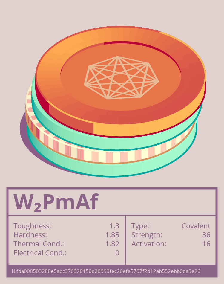 W₂PmAf molecule