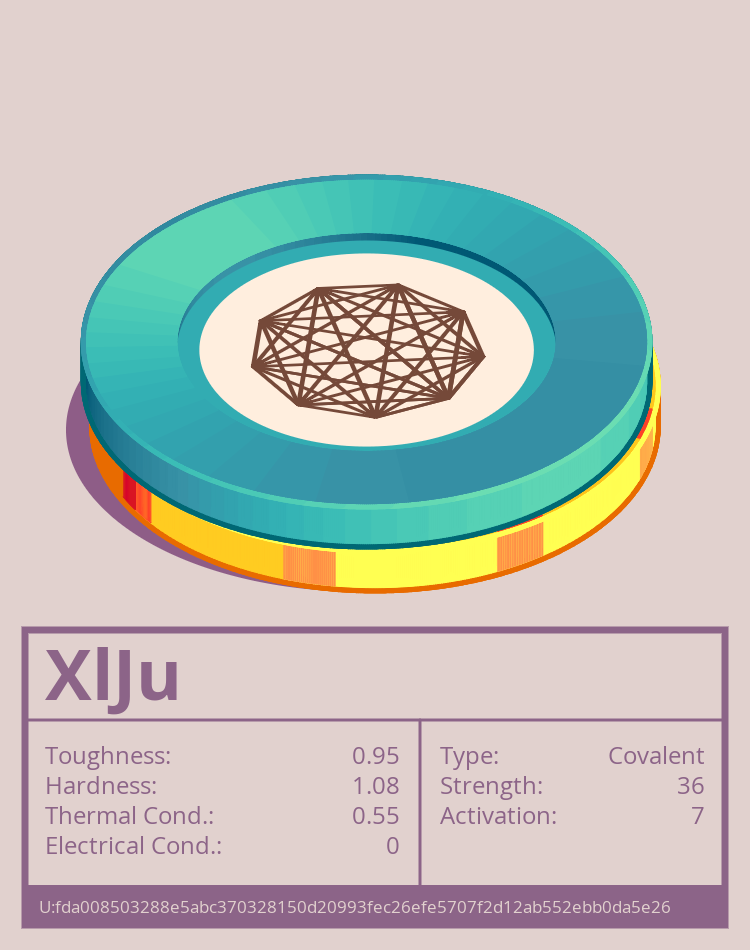 XlJu molecule
