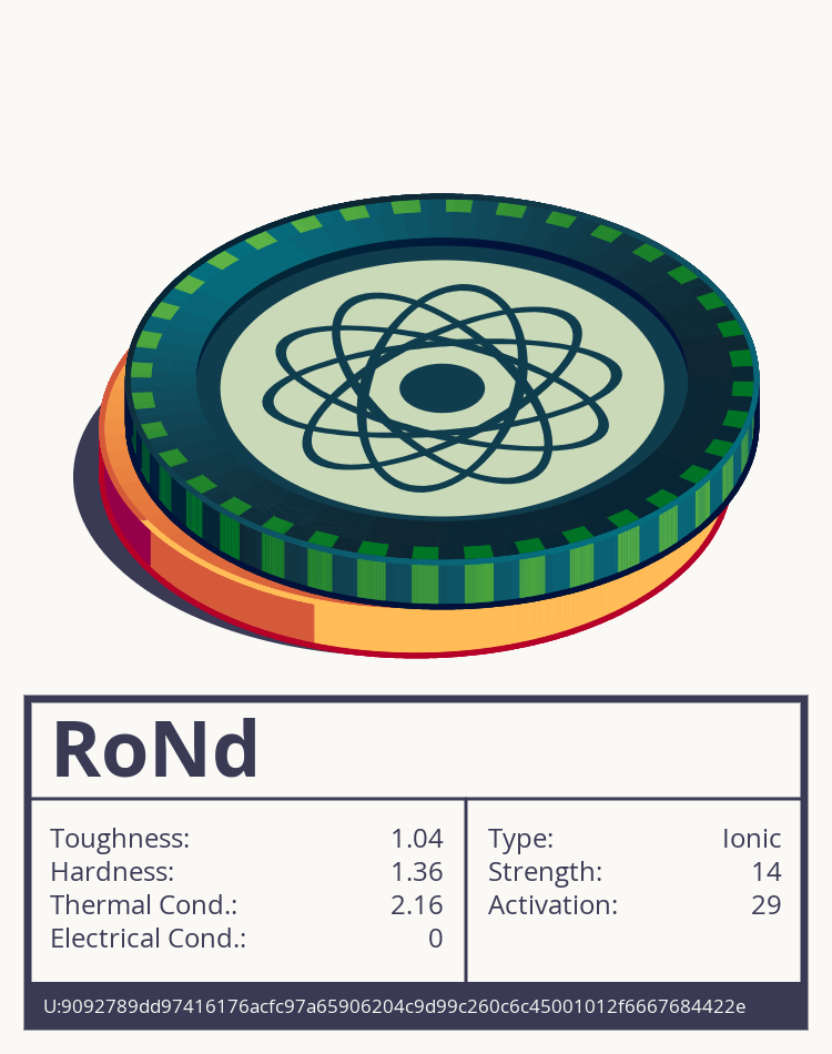 RoNd molecule