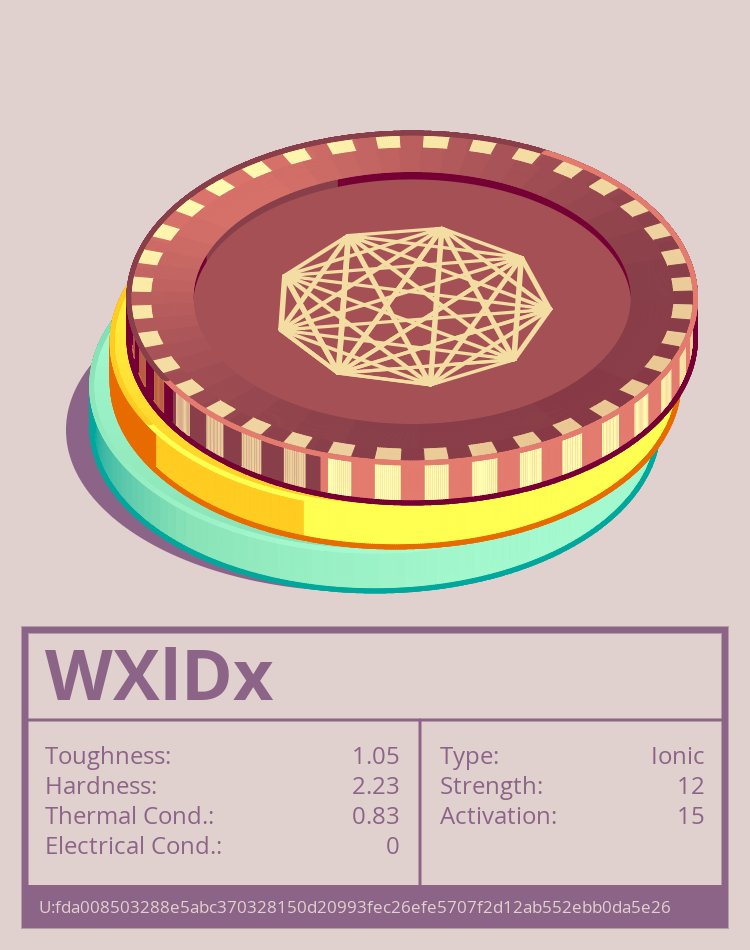 WXlDx molecule