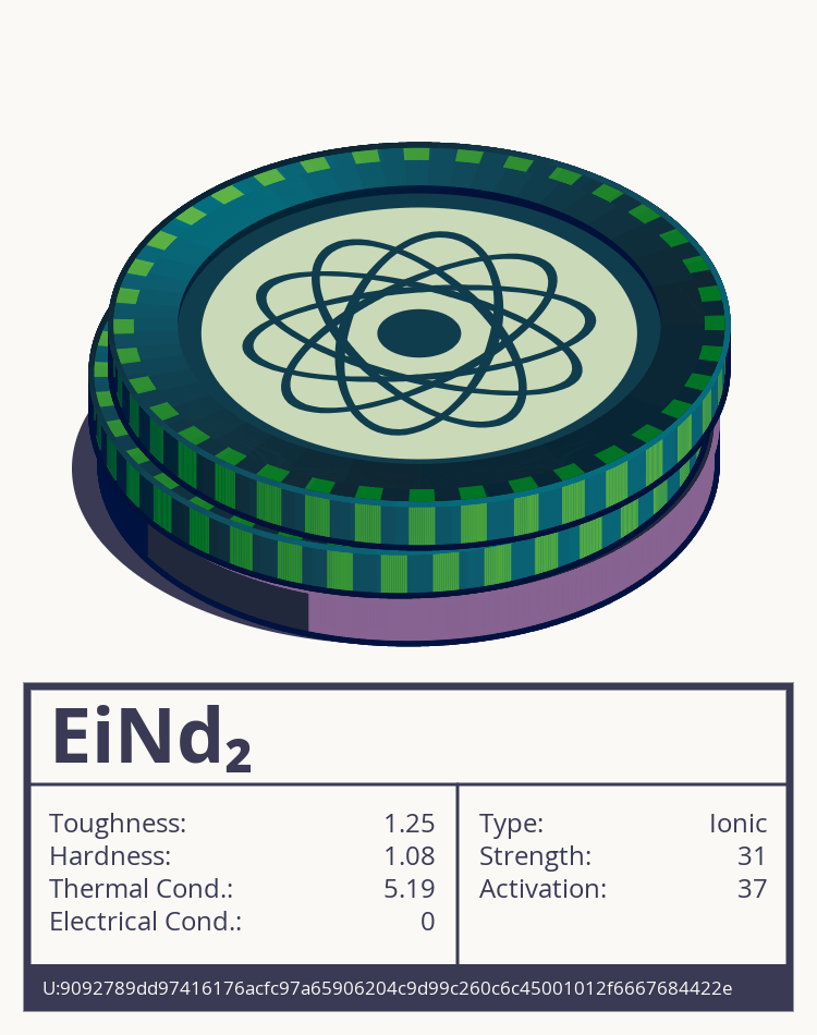 EiNd₂ molecule