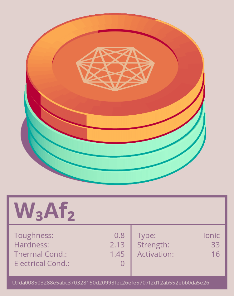 W₃Af₂ molecule