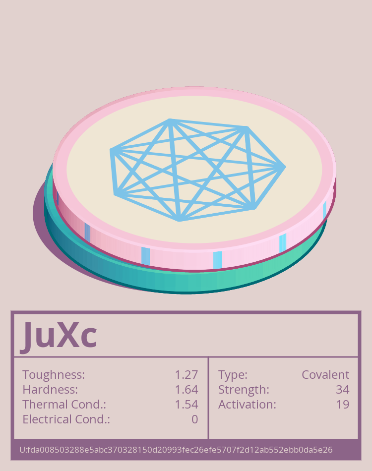 JuXc molecule