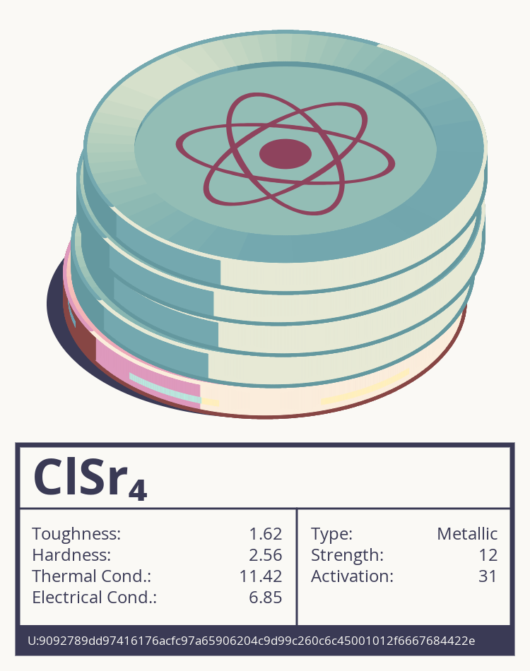 ClSr₄ molecule