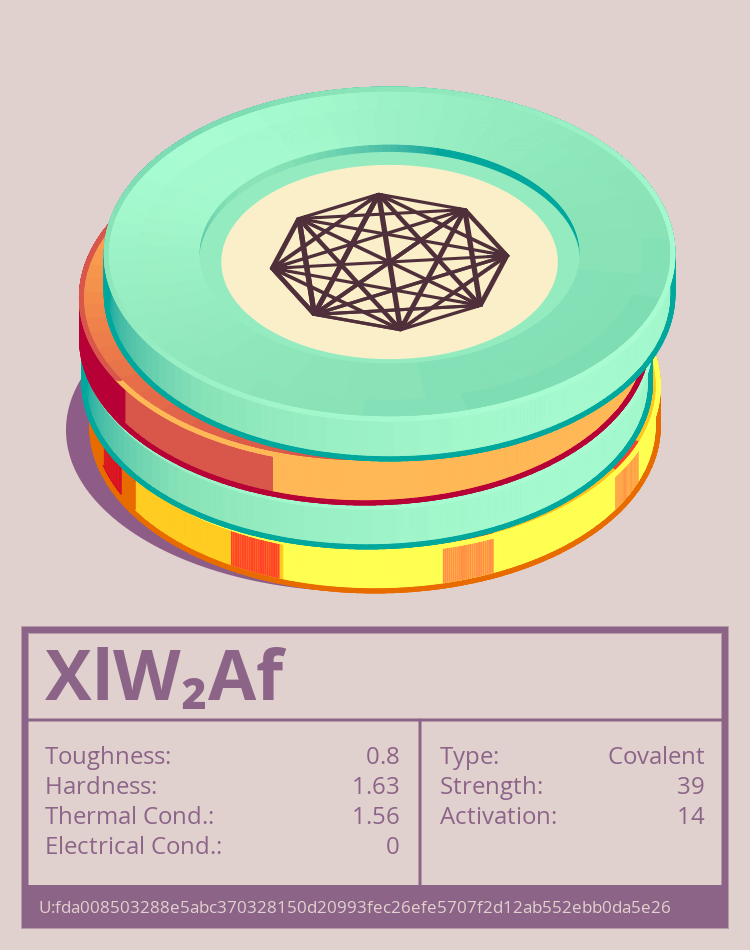 XlW₂Af molecule