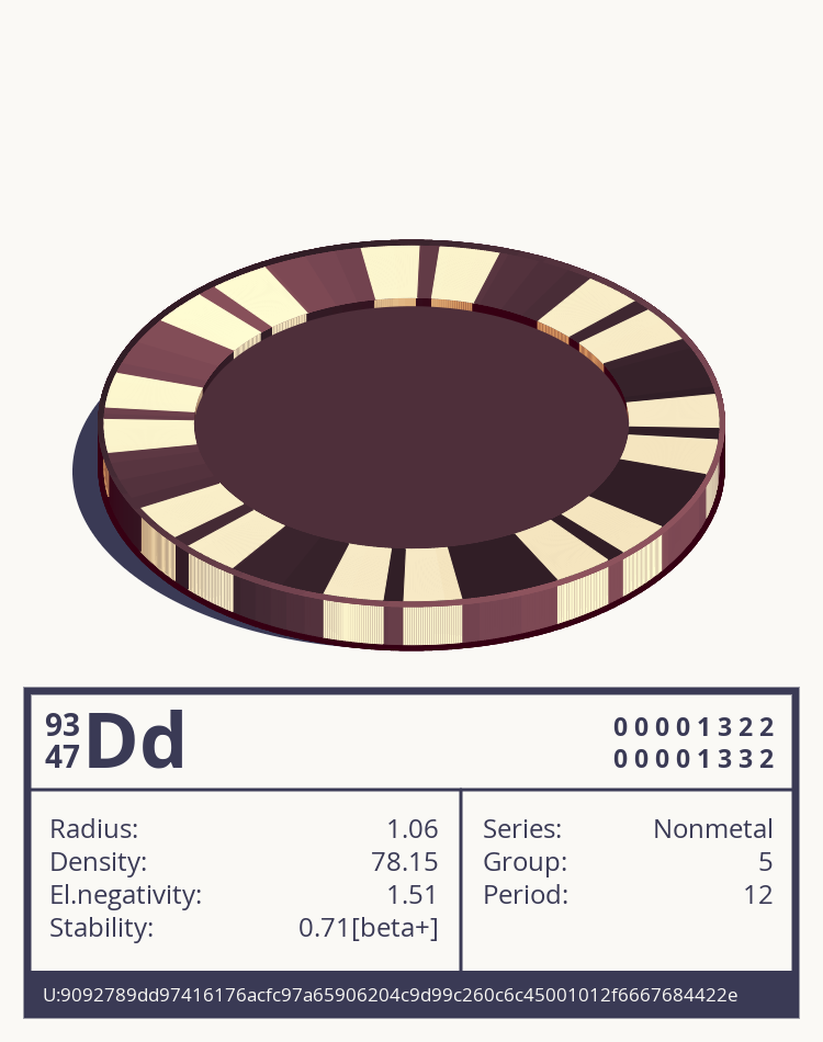 Dd otom