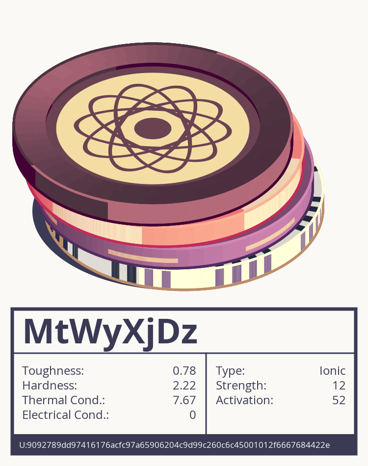 MtWyXjDz molecule