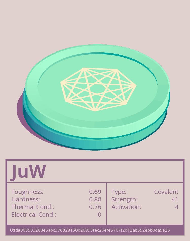 JuW molecule