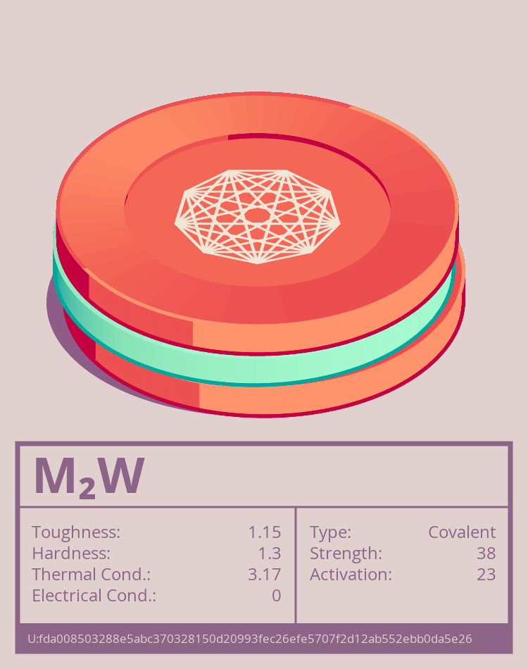 M₂W molecule