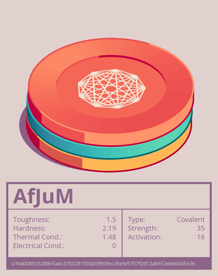 AfJuM molecule
