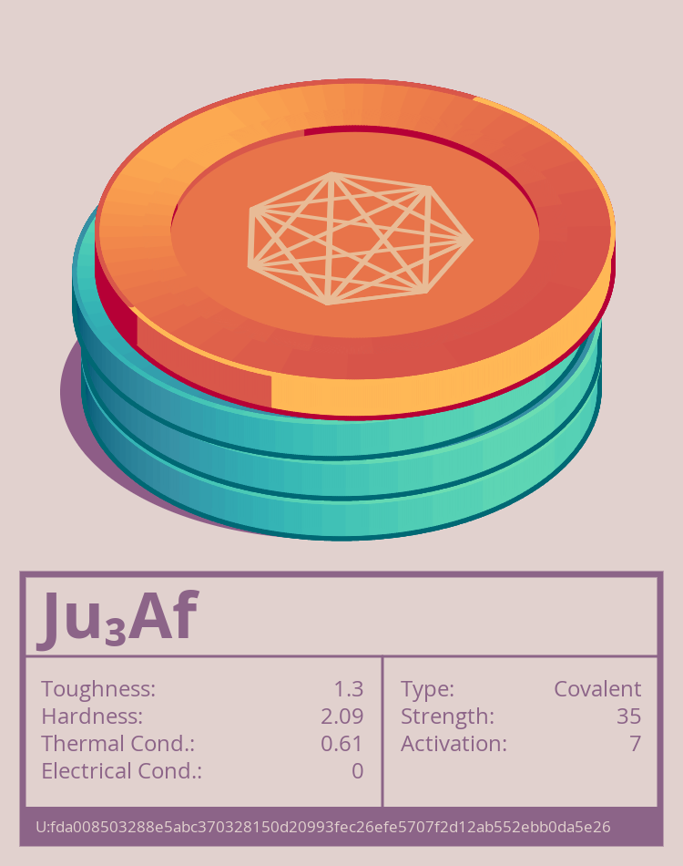 Ju₃Af molecule