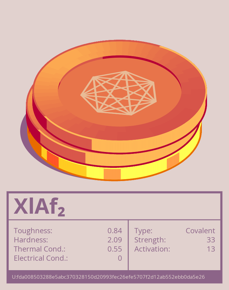 XlAf₂ molecule