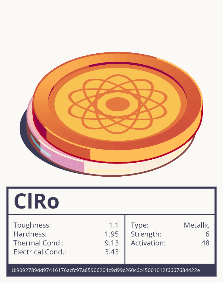 ClRo molecule