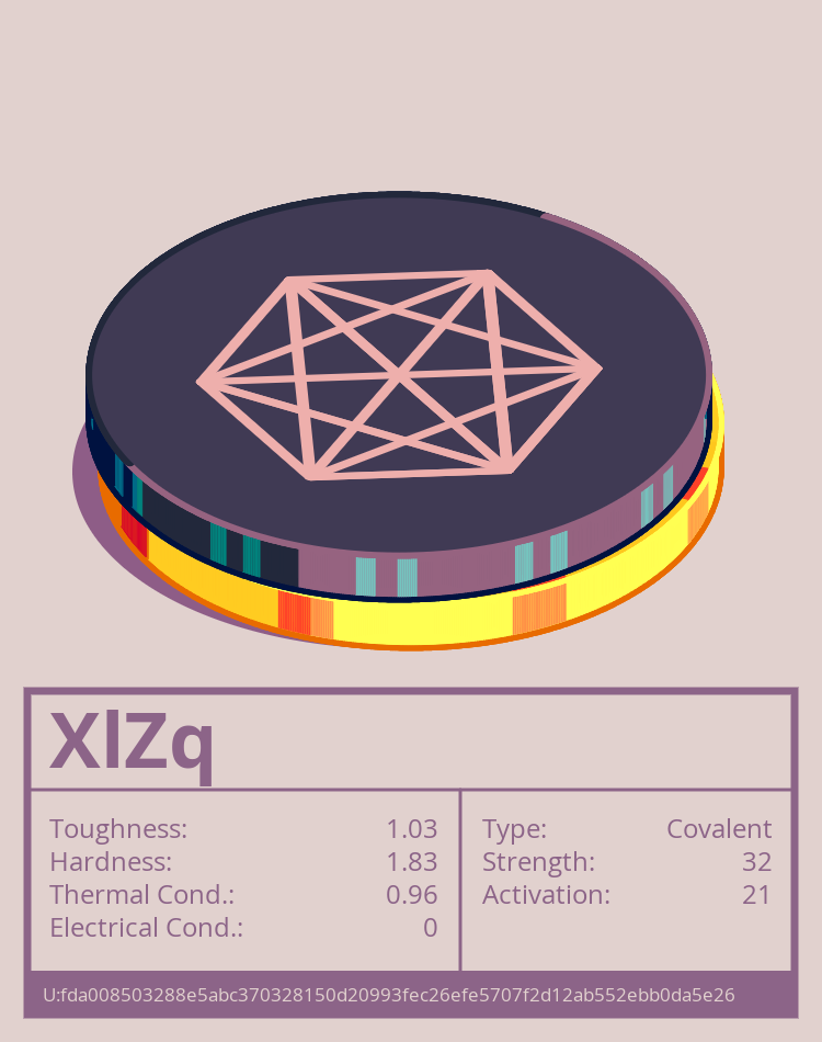 XlZq molecule