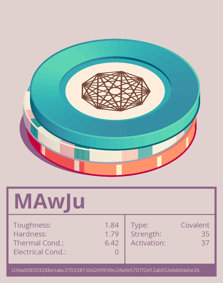 MAwJu molecule