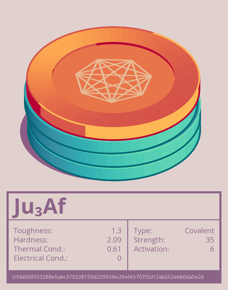 Ju₃Af molecule