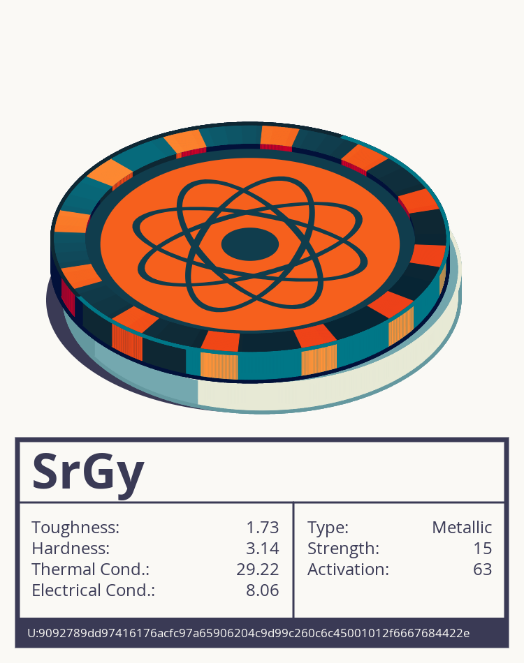 SrGy molecule